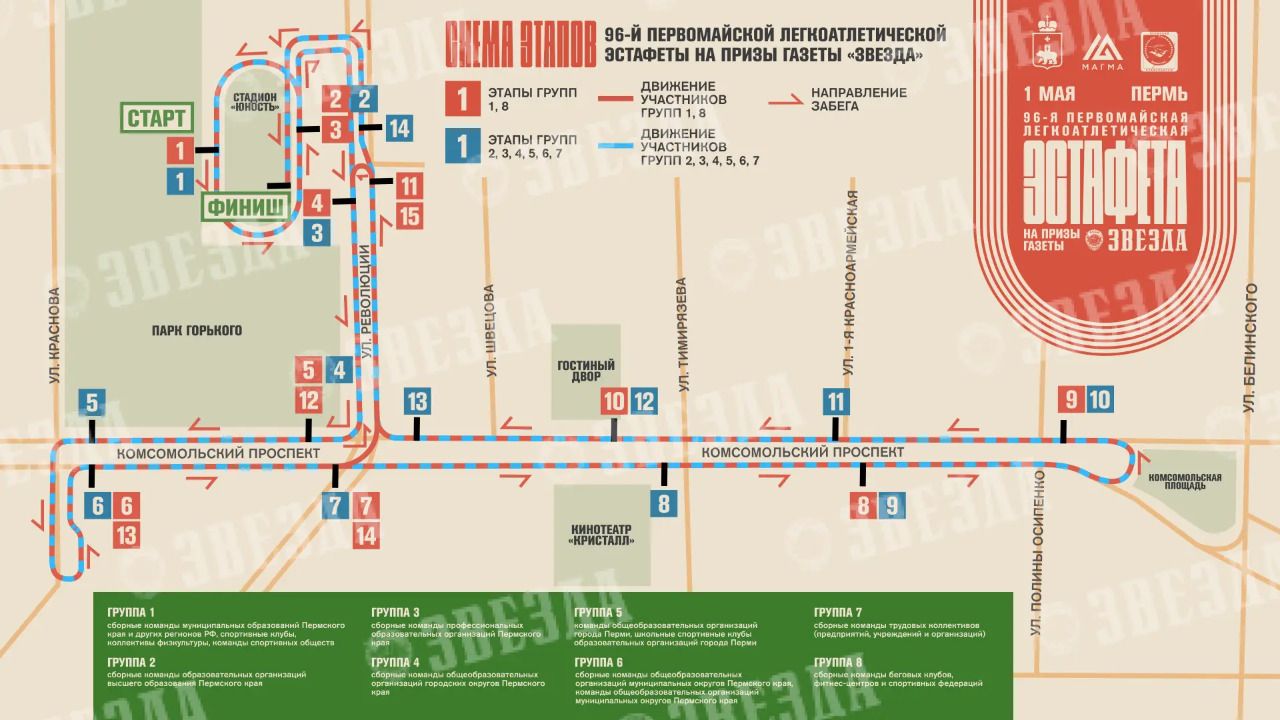 Эстафета на призы газеты «Звезда» вернется на стадион «Юность»