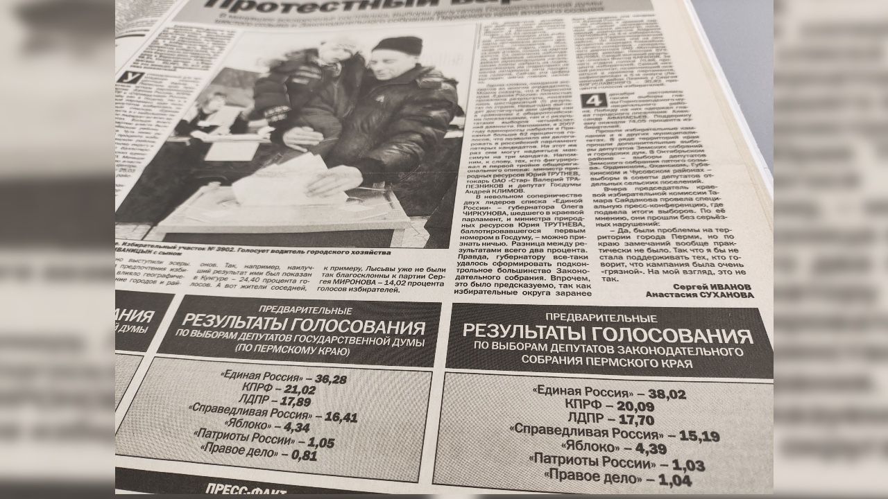 Выборы 2011 года сформировали лояльный парламент Пермского края