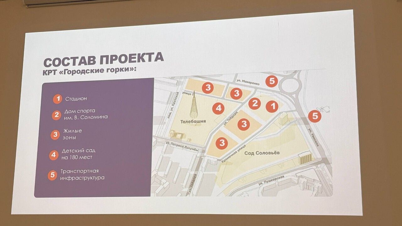 ​Общественную группу для контроля за развитием «Трудовых резервов» создали в Перми