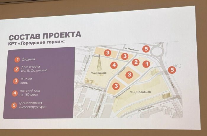 ​Общественную группу для контроля за развитием «Трудовых резервов» создали в Перми