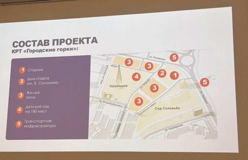 ​Общественную группу для контроля за развитием «Трудовых резервов» создали в Перми