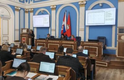 ​Бюджет Перми за 2025 год исполнен с доходами 61,5 млрд рублей