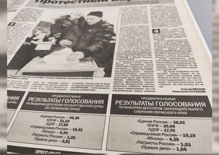 Выборы 2011 года сформировали лояльный парламент Пермского края