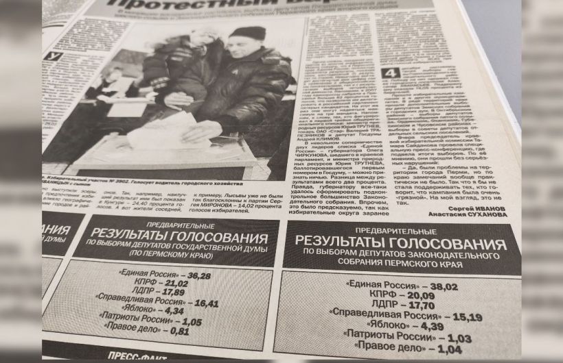 Выборы 2011 года сформировали лояльный парламент Пермского края