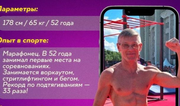 ​Уроженец Кудымкара вышел в финал конкурса за право стать лицом бренда протеина
