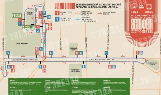 Эстафета на призы газеты «Звезда» вернется на стадион «Юность»